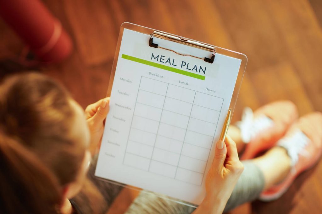 how to prepare a 1600-calorie meal plan for the week with no gluten