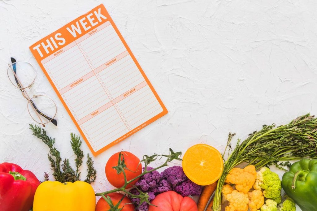 when meal planning for the week, how long does food stay fresh